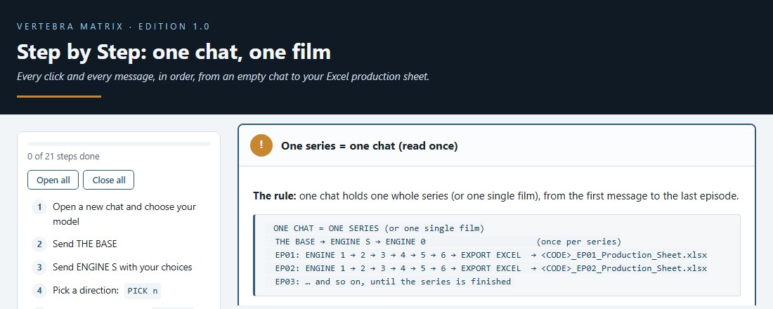 The online Step-by-Step guide with a step list